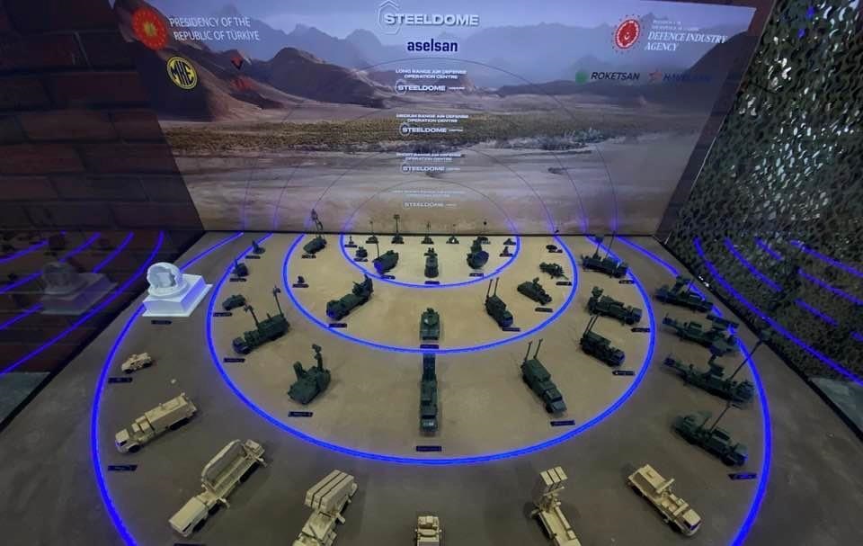 Туреччина почала використовувати систему ППО Сталевий купол